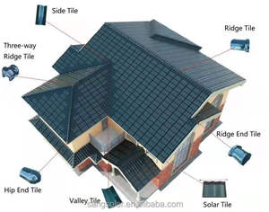 Sistema de techo solar fotovoltaico, estación de energía de tejas de 21.63kw, panel solar conectado a la red, Suiza - Product Image 5