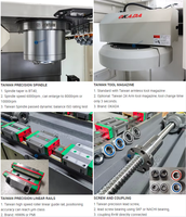 Rieles Lineales HIWIN de Taiwán |   Rodamientos de Marca Reconocida |   Sistema Avanzado de Alta Precisión |   Máquina de Fresado CNC Vertical VMC1160