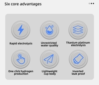 Meilleure gourde portable d'eau riche en hydrogène par électrolyse électrique SPE PEM 8000 PPB – Bouteille d'eau hydrogénée de haute qualité