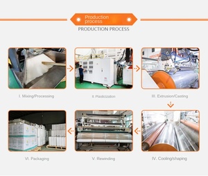 <span class=keywords><strong>Film</strong></span> étirable souple en PE pour emballage agricole, auto-adhésif, haute résistance à la traction, transparent, <span class=keywords><strong>film</strong></span> alimentaire de qualité industrielle pour emballage périmétrique - Product Image 6