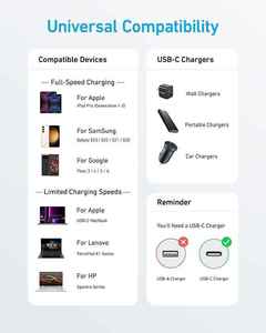 Anker 60W <b>USB</b> <b>C</b> to <b>Cable</b> 3A <b>Type</b> Charger Fast <b>Charge</b> for Series A81E2 60W <b>USB</b> <b>C</b> to <b>USB</b> <b>C</b> <b>Cable</b> for A81E2 A81E2 - Product Image 6