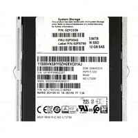 Новые открытые коробки (Open Box) 02px542 3.84ТБ SAS 12Гбит/с 2.5-дюймовый твердотельный накопитель (SSD) с креплением
