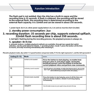 Mini 35 giây ghi âm kỹ thuật số chip bưu thiếp thiệp chúc mừng với phong bì bao gồm mô-đun âm thanh ghi và loa - Product Image 4