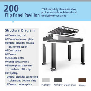 Gazebo de Jardín, Espacio de Vida al Aire Libre, Patio, Terraza, Balcón, Patio Trasero, Césped, Parque, Villa, Resort, Hotel, Restaurante, Cafetería, <span class=keywords><strong>Bar</strong></span> - Product Image 4