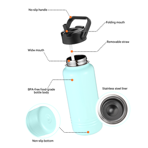 Bouteille d'eau de voyage en acier inoxydable à large ouverture de 32 oz, écologique, personnalisée, 24 oz, gobelet isotherme pour fête familiale avec couvercle à double usage - Product Image 5