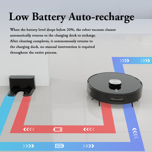 Robot Aspirador OEM V8 con Autolimpieza, 3500PA, Navegación LDS, Conexión Wi-Fi, Alexa, para Alfombras y Pisos Duros, Elimina Pelo de Mascotas - Product Image 4