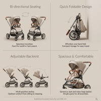 Poussette pour bébé à vue dégagée, vente en gros d'usine, pour nouveau-nés, peut s'asseoir et se coucher, pliable, bidirectionnelle, portable, poussette pour bébé