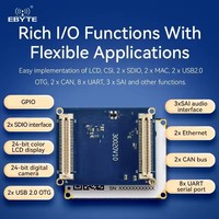 Ebyte ODM ECK20-6Y28C5E8-I MCIMX6Y2CVM08AB 512MB 8GB 792MHz Placa Base Integrada con Diseño MPU, Doble Ethernet, Grado Industrial Linux