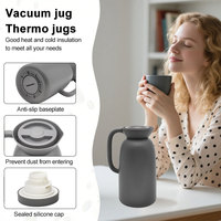 Termo de Vacío de PP de 1L con Doble Pared y Revestimiento de Vidrio, Libre de BPA, Jarra Térmica de Plástico con Boquilla para Bebidas Calientes o Frías
