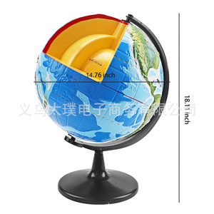 Modelo de la Estructura Interna de la Tierra, Modelo de Enseñanza de Geografía, Venta al por Mayor de Libros de Texto de Geografía - Product Image 2