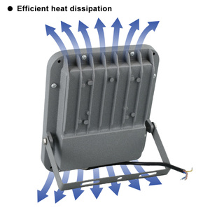 ไฟอลูมิเนียมหล่อขึ้นรูป Ip65กลางแจ้งที่สว่างมากไฟโปรเจคเตอร์พื้นดินกันน้ำไฟ LED ติดผนังสวนกลางแจ้ง - Product Image 2