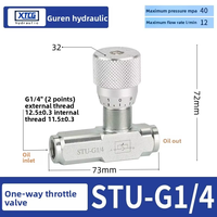 Válvula de Control de Flujo Hidráulico Serie STU STB, NPT 1/4 3/8 1/2 3/4, Válvula de Aguja Ajustable, Regulador de Velocidad de 5000 PSI para el Mercado Estadounidense
