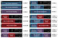 Server Rak Lenovo ThinkSystem SR665 V3 2U dengan Prosesor AMD Premium Produk Asli dan Bekas Stok Tersedia