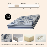 Matelas orthopédique en mousse à mémoire de forme de qualité supérieure, épaisseur 30 cm, garantie 10 ans pour un meilleur sommeil, utilisation à la maison, à l'école ou dans les meubles.