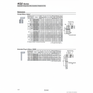 นิวเมติกส์แบบสัมผัสเดียว KQ2LF06-M6N ชิ้นส่วนนิวเมติก SMC - Product Image 1