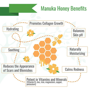 Crème hydratante pour l'eczéma et le psoriasis à marque privée, pour peaux sèches et irritées, avec du miel de Manuka, sans parfum - Product Image 5