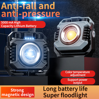 Senter LED Mini Super Terang Gantungan Kunci Camping Lampu Sorot Isi Ulang Magnet Kuat Tahan Air IP65 500 Lumens 4 Mode