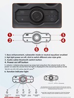 GRF POP3 Étanche pour haut-parleur Bluetooth Portable extérieur KTV & Home cinéma Haut-parleur Ksong Impédance 8ohm pour le camping