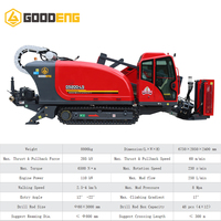 Machine de forage directionnel horizontal Goodeng GS200-LS, 205 KN, mini-foreuse HDD pour l'installation de conduites d'eau