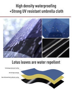 Parapluie pliant mini droit personnalisé avec logo du fabricant, bon marché, de bonne qualité, anti-UV, coupe-vent, portable, avec pochette, idéal pour les cadeaux - Product Image 4