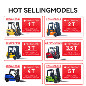 Kinh Tế xe nâng với 7kW AC động cơ, chất lượng cao xe nâng điện - Product Image 5