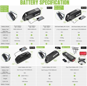 Kit de Moteur Central à Capteur de Couple pour Vélo Électrique Varstrom <span class=keywords><strong>Tongsheng</strong></span> TSDZ2B TSDZ8 <span class=keywords><strong>36V</strong></span> 48V 750W/500W/<span class=keywords><strong>250W</strong></span> avec Kit d'Affichage en Option - Product Image 4
