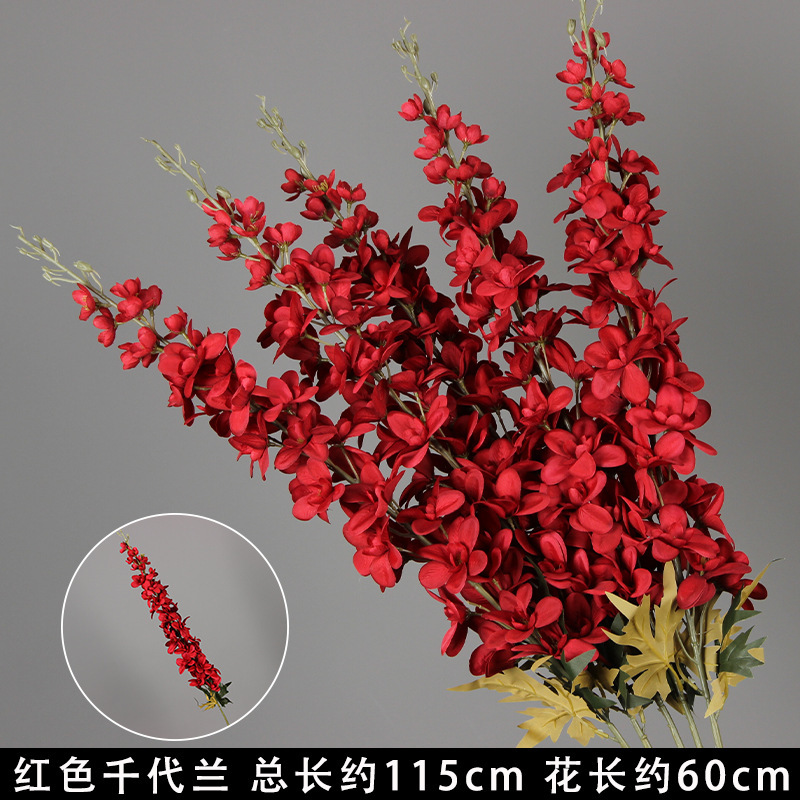 Red Chiyolan