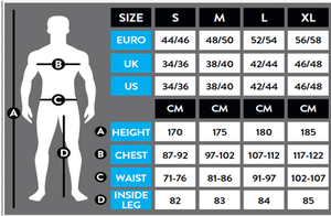 ODM Hombres Halloween Carnival Party Cosplay Disfraz TV Movie Inspirado Atlantis Sea King Venta completa ODM Top y pantalones - Product Image 6