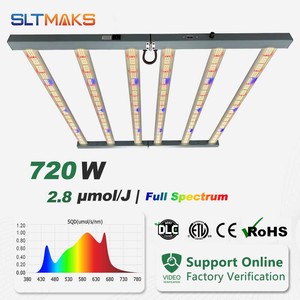 White Rose Grow <b>Lights</b> Full Spectrum <b>Led</b> 720W 4 by 4 Feet Indoor Glasshouse Horticultural Lighting - Product Image 1