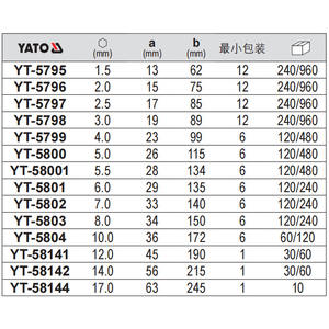 Llave Hexagonal Yiertuo de 1.5~12 mm, Acero al Cromo Vanadio, Tipo L, Grado Industrial, Métrica, YT-5795 - Product Image 2