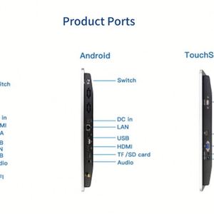 Touchwo 10.1 11.6 13.3 14inch Hight độ sáng treo tường màn hình cảm ứng màn hình cảm ứng màn hình hiển thị cho lửa liên kết - Product Image 3