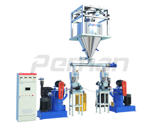 Molino Micronizador Automático de Alta Eficiencia con Bomba de Motor y Rodamientos para Procesamiento de Alimentos con <span class=keywords><strong>Azufre</strong></span>; Pulverizador Ultrafino de Lecho Fluidizado - Product Image 5