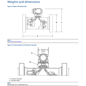 New Rosemounte Flowmeter Waste Water System Model 8705w for <b>Utility</b> Applications Factory Price Direct - Product Image 5