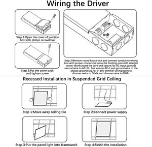 แผงไฟเพดาน LED 2x2 0-10V หรี่แสงได้603x603mm บางเฉียบ - Product Image 4