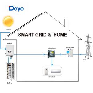 Deye BOS-G 5.12kWh LiFePO4バッテリーの製造6000サイクルリチウムイオンバッテリーとDeye高電圧ソーラーインバーター - Product Image 5