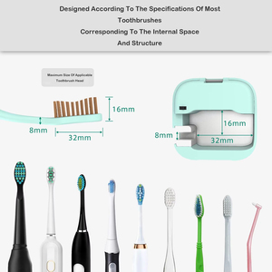 Fits All Toothbrushes UV Sanitizer for Electric Manual Toothbrushes IPX4 Waterproof USB Type-C Charging Portable Mini Travel - Product Image 5