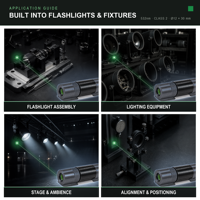 Module de point laser vert 532nm Classe 2, indicateur industriel pour machines et équipements, CE RoHS, vente en gros OEM