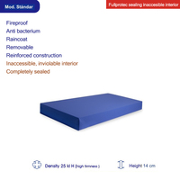 Matelas personnalisés pour centres de détention et hôpitaux - Matelas ignifuges, imperméables, anticorrosion et résistants à l'usure