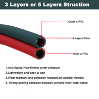 Tuyau de soudage double gaz oxygène/acétylène en PVC de type T 1/4" 3/8" pour la découpe de fibres de polyester renforcées à haute résistance