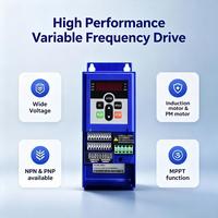 Tarjetas de Extensión para Variadores de Frecuencia (VFD) Serie MT900, IGBT, 220V, 380V, 480V, 520V, Profinet, Profibus, Modbus TCP, EtherCat, Tarjeta PG, Tarjeta E/S