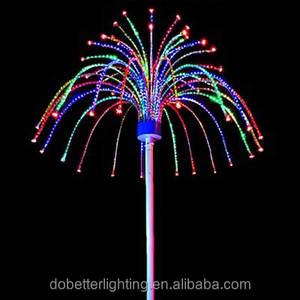 H:3m coloré électrique extérieur étanche décoration 3d Led noël météore animé feux d'artifice lumière - Product Image 4