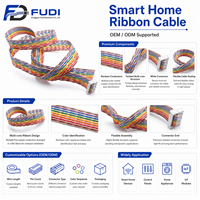 Câble plat IDC en cuivre étamé de haute qualité, assemblé sur mesure en usine, adaptateur FFC, faisceau de câblage électronique PVC