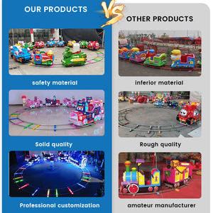 Aire de jeux pour enfants en plein air Meilleur équipement pour parc d'attractions Voies ferrées électriques Les trains sont vendus aux enfants - Product Image 5