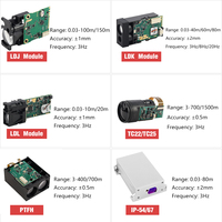 Módulo de Distancia Láser Serial TTL UART Meskernel 1000m, Sensores de Medición de Distancia por Pulsos, Sensor de Telémetro Láser