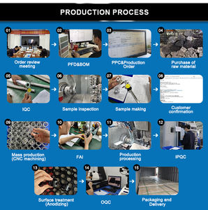 Produttore di Utensili, Tritacarne, Armadio, Stampaggio, 1911, Rimorchio Ribaltabile, Stalla per Cavalli, Local Walker, Ponteggio in Carbonio, Metallo, Acciaio, Lavorato a Macchina - Product Image 6