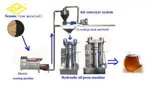 Machine automatique de presse d'huile hydraulique de vente folle de machine de pressage d'huile de noix de sésame - Product Image 5