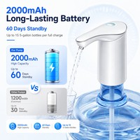 Dispenser Air Minum Elektrik Cepat XHB 3L/Menit 2000mAh 30dB Pompa Air Desktop Pintar Senyap Grosir Pemasok Partai Besar