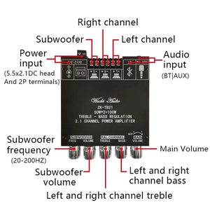 บอร์ดแอมพลิฟายเออร์ซับวูฟเฟอร์กำลังขับ 2*50W+100W 5.0 TPA3116D2 2.1 แชนแนล คลาส D TPA3116 พร้อมอีควอไลเซอร์เสียงสเตอริโอ - Product Image 4