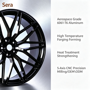 ล้อแม็กซ์ Sera Hot Sale ขนาด 21 นิ้ว สีดำฟอร์จเคลือบเงาเต็มวง รุ่น 5112 CB66.5 รูบอล สำหรับรถ <span class=keywords><strong>Porsche</strong></span> หรูหรา แต่งรถสปอร์ต - Product Image 3