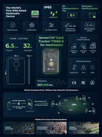JQJ Sensecap T1000 E Meshtastic Development Board Tracker IP65 Sensor Gerak Penentuan Posisi Dalam & Luar Ruangan Model LR1110nRF52840